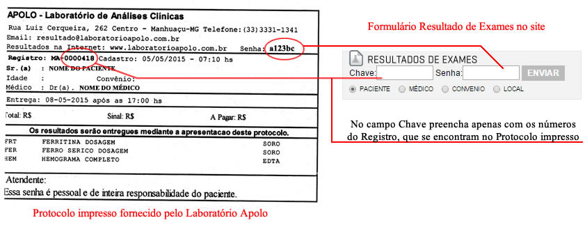 Resultado de Exames  Laboratório Alvaro