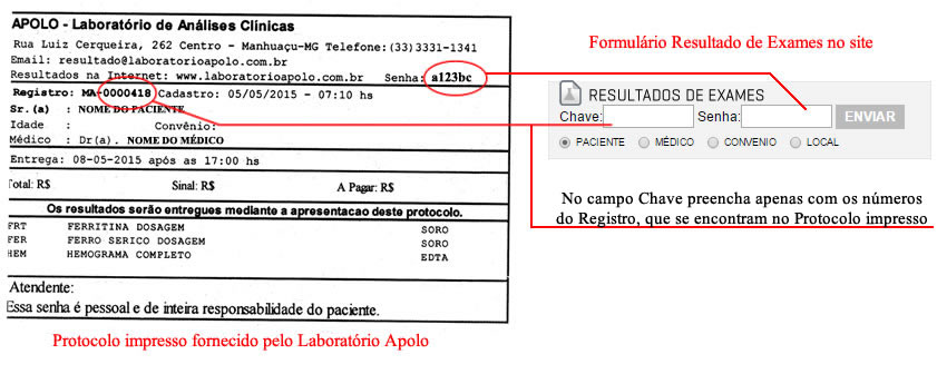 Resultado de Exames